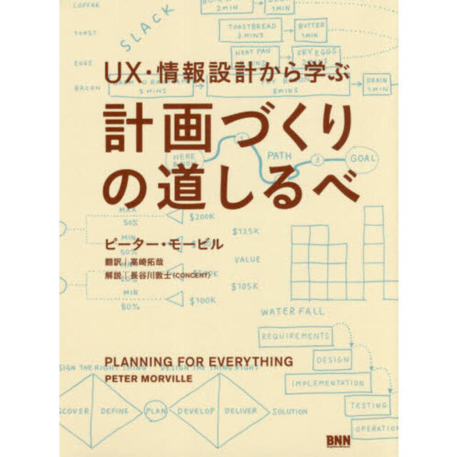 ＵＸ・情報設計から学ぶ計画づくりの道しるべ