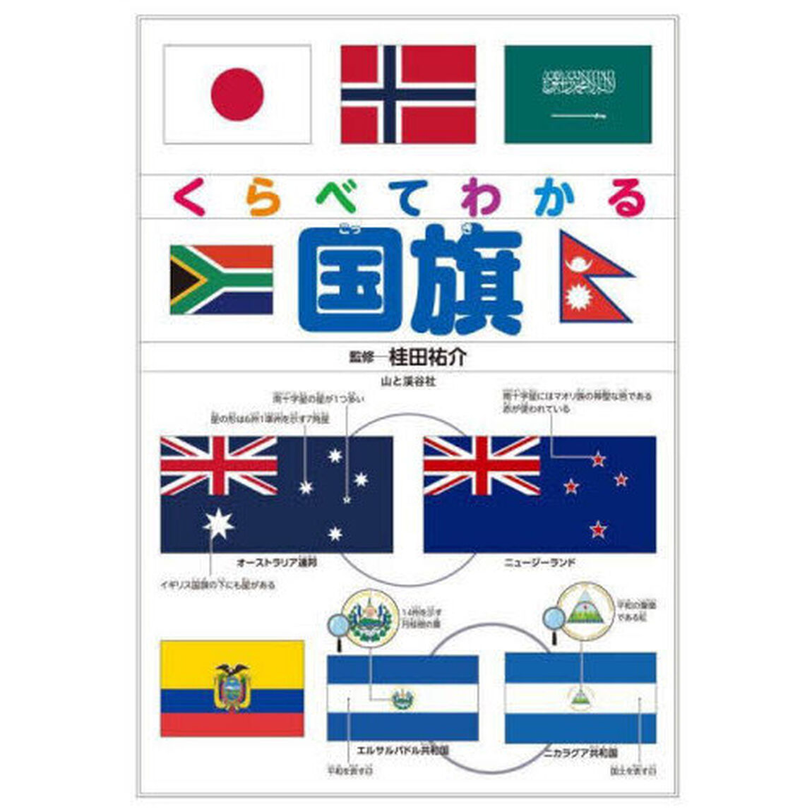 くらべてわかる国旗