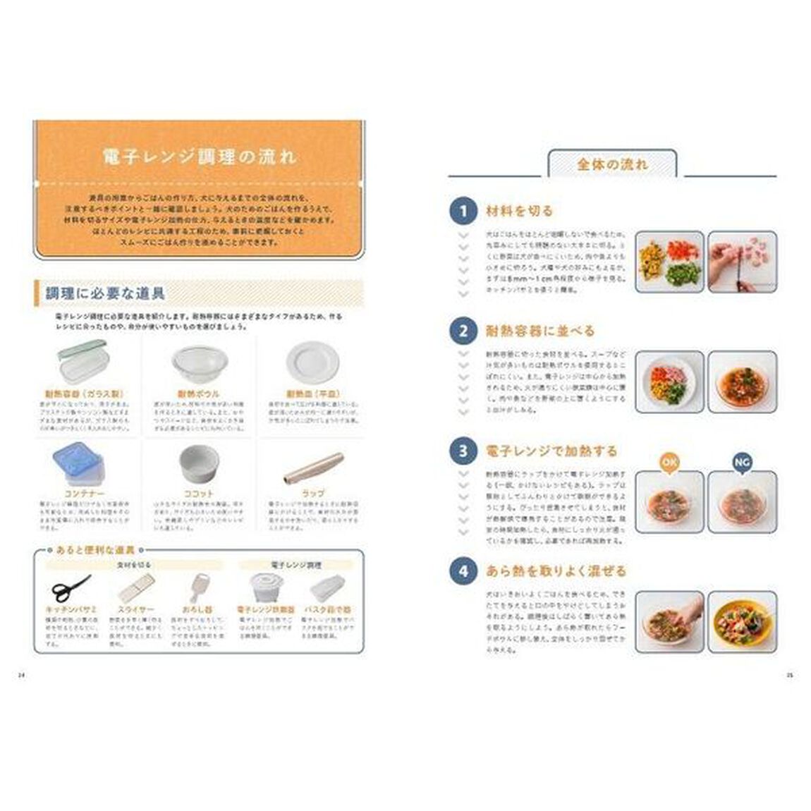 電子レンジで簡単！犬の健康ごはん　出汁を活用した、ワンコも飼い主も楽しい健康生活