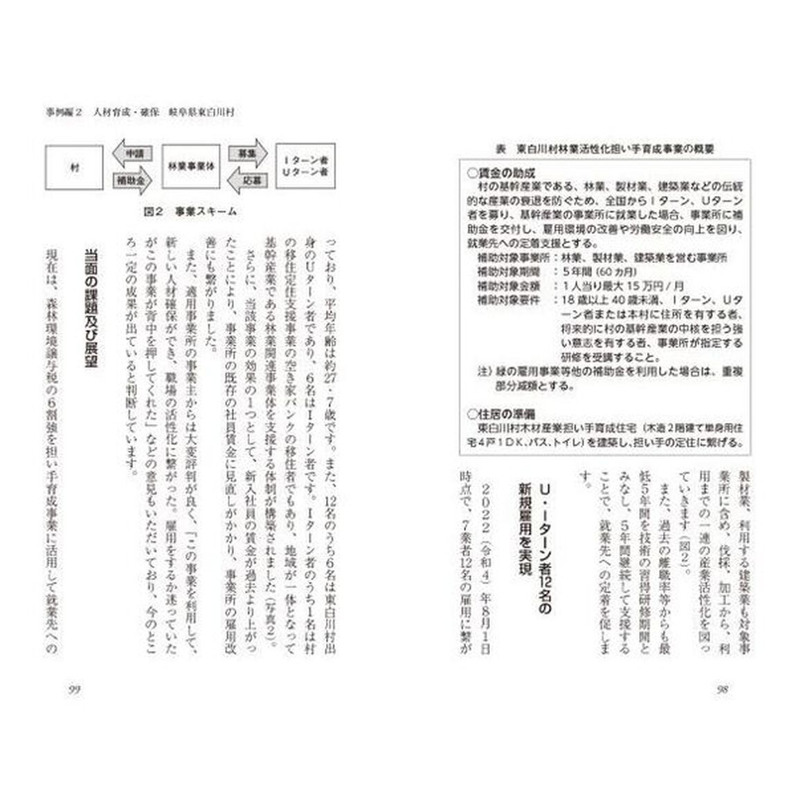 森林環境譲与税市町村の活用事例　３