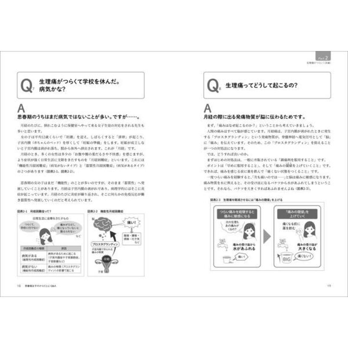 思春期女子のからだと心Ｑ＆Ａ　資料ダウンロード付き
