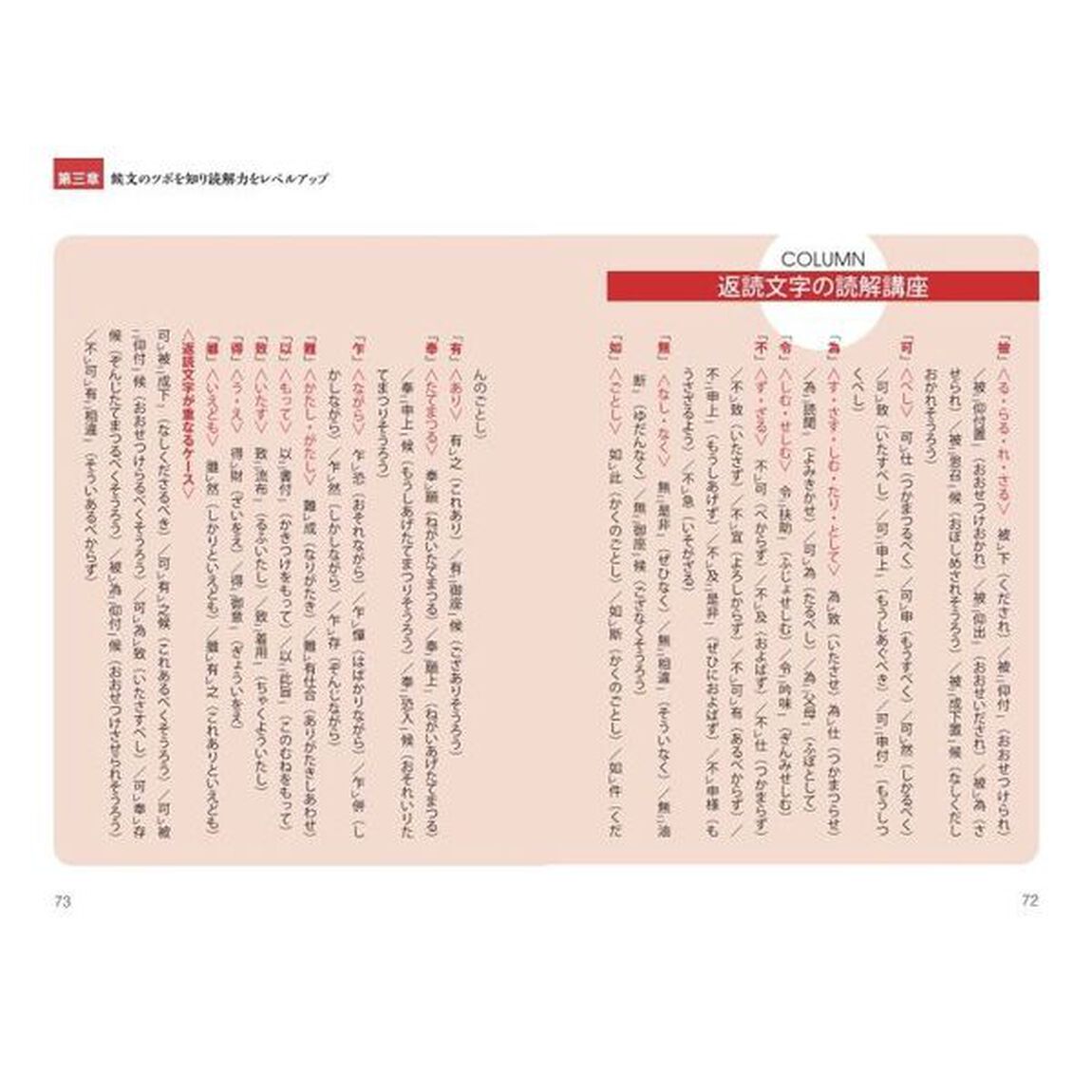 解読力を高める！「漢字交じり」くずし字攻略のポイント