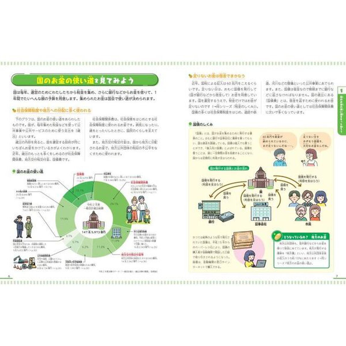 キホンがわかる！税金とわたしたちのくらし　〔２〕「国のお金の使い道」