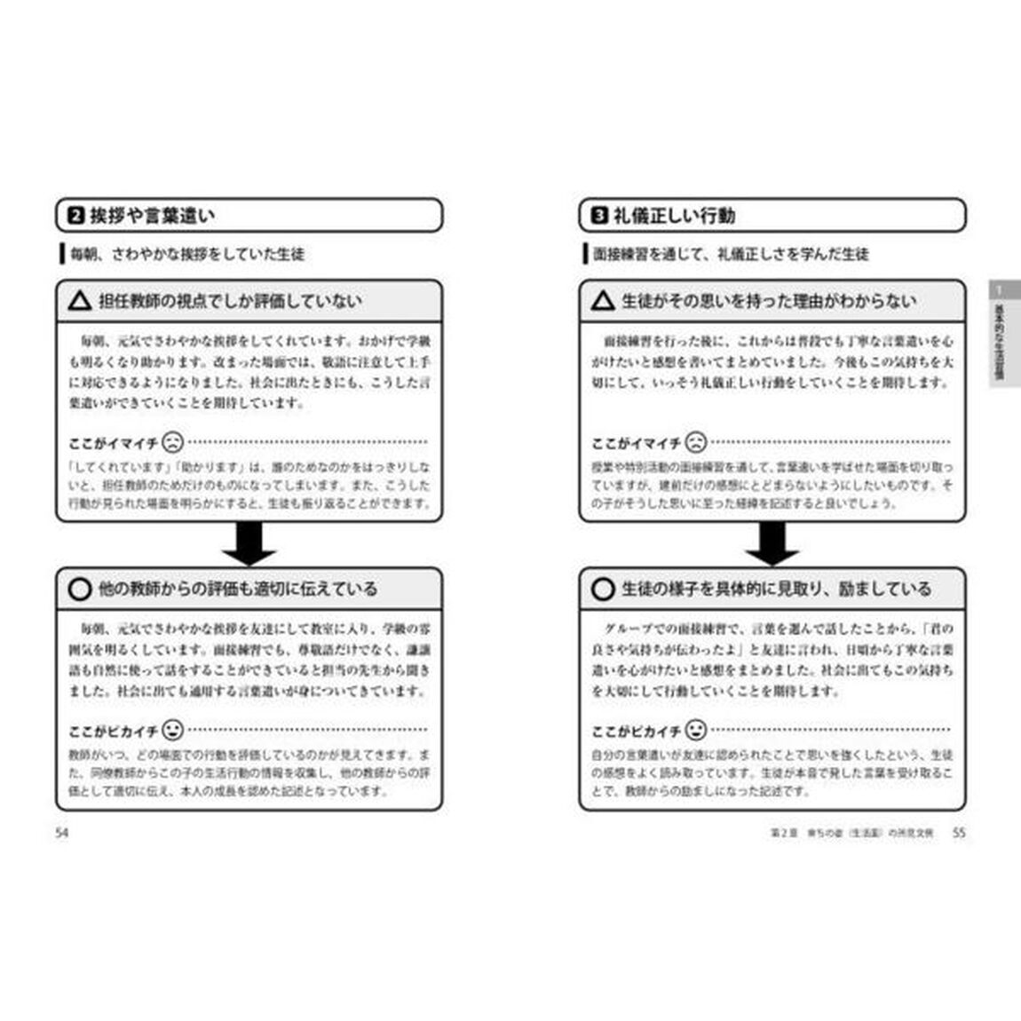 中学校通知表文例集　信頼される所見文はココが違う！