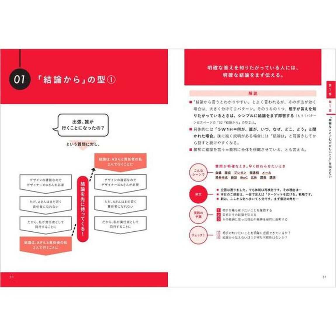 伝え方図鑑　当てはめるだけで「結果」が変わる！コミュニケーション・フレーム７３