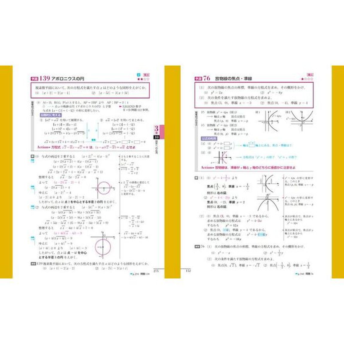 ＮＥＷ　ＡＣＴＩＯＮ　ＬＥＧＥＮＤ数学Ｃ　思考と戦略