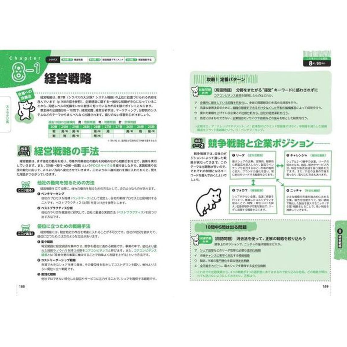 基本情報技術者出るとこマスター　超・効率的な集中対策で次の試験に合格できる！！　平成３０年度〈秋〉・３１年度〈春〉
