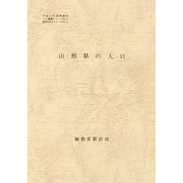 都道府県の人口　その６　山形県の人口