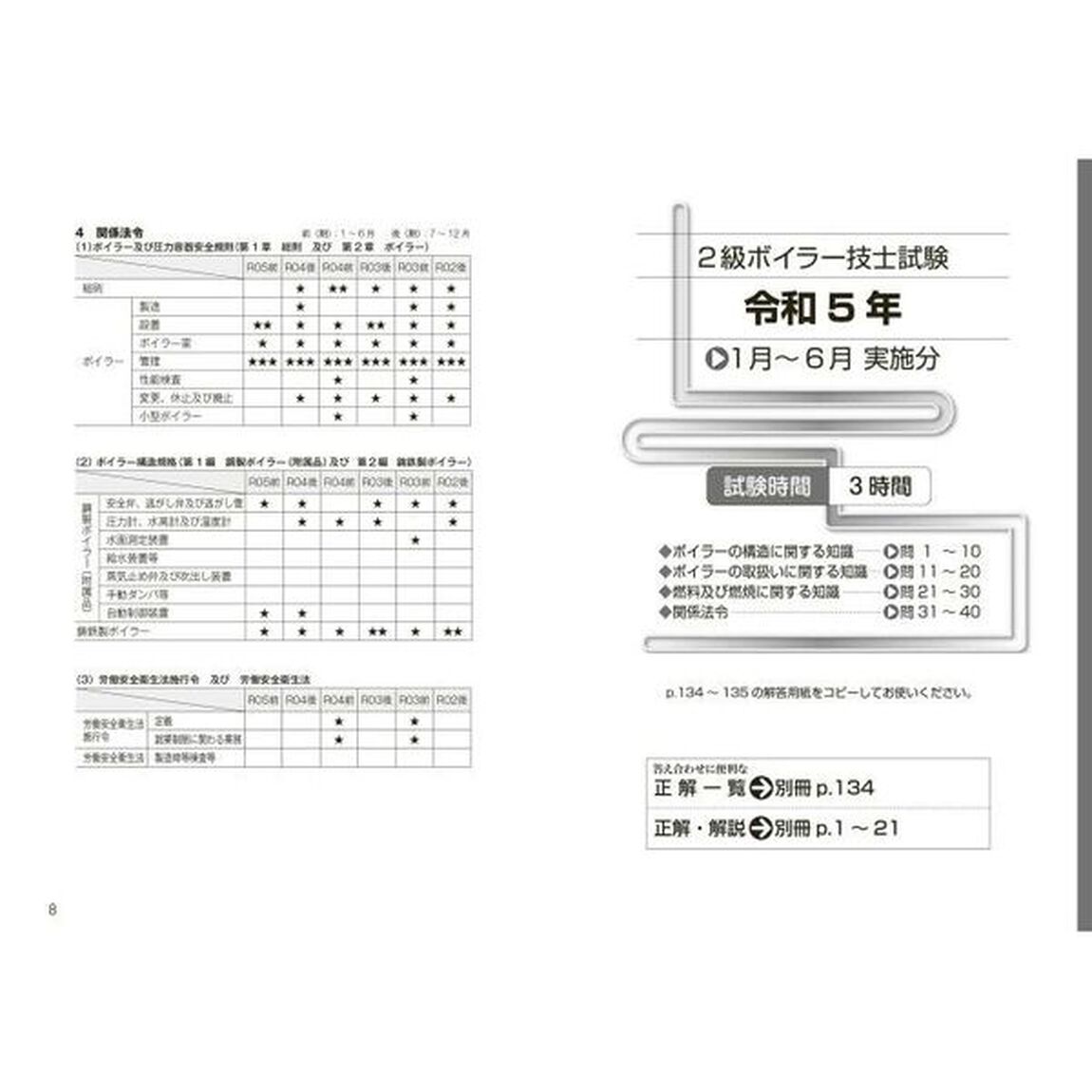 詳解２級ボイラー技士過去６回問題集　&rsquo;２４年版