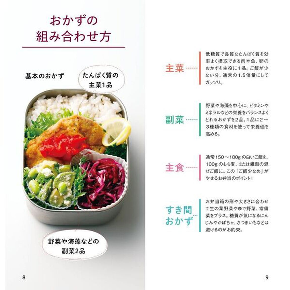 やせるお弁当　低糖質レシピ　作りおきでラクラク