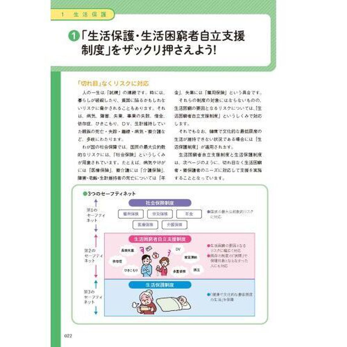 現場で役立つ！社会保障制度活用ガイド　ケアマネ・相談援助職必携　２０２４年版
