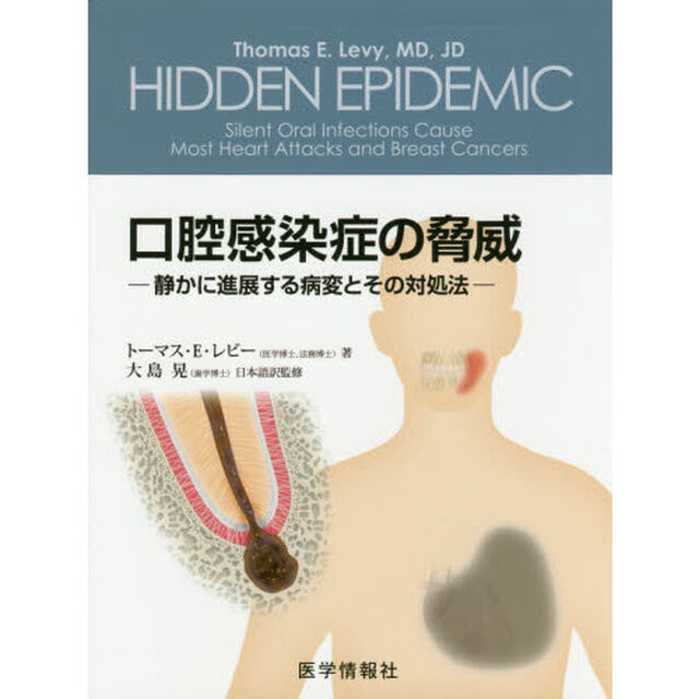 口腔感染症の脅威　静かに進展する病変とその対処法