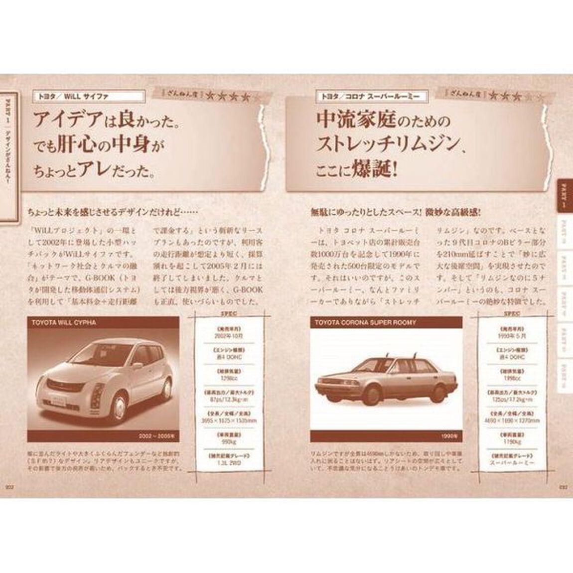 ざんねんなクルマ事典