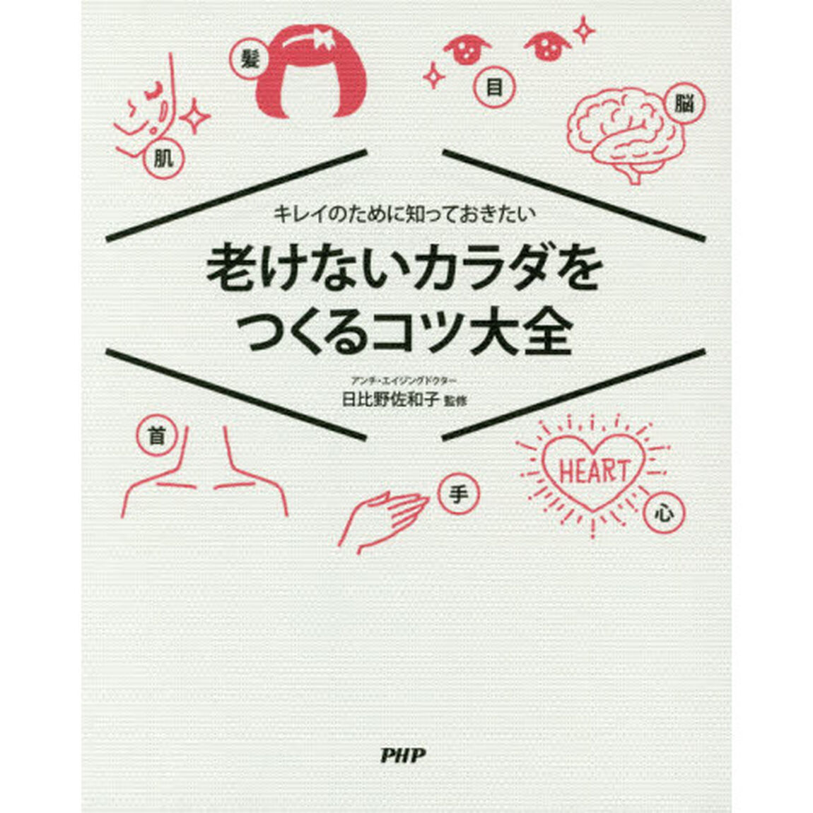 老けないカラダをつくるコツ大全
