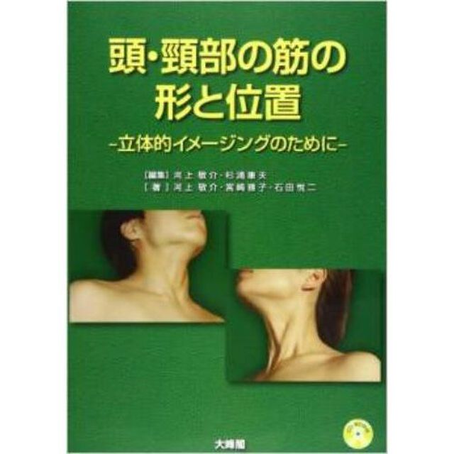 頭・頸部の筋の形と位置　立体的イメージングのために