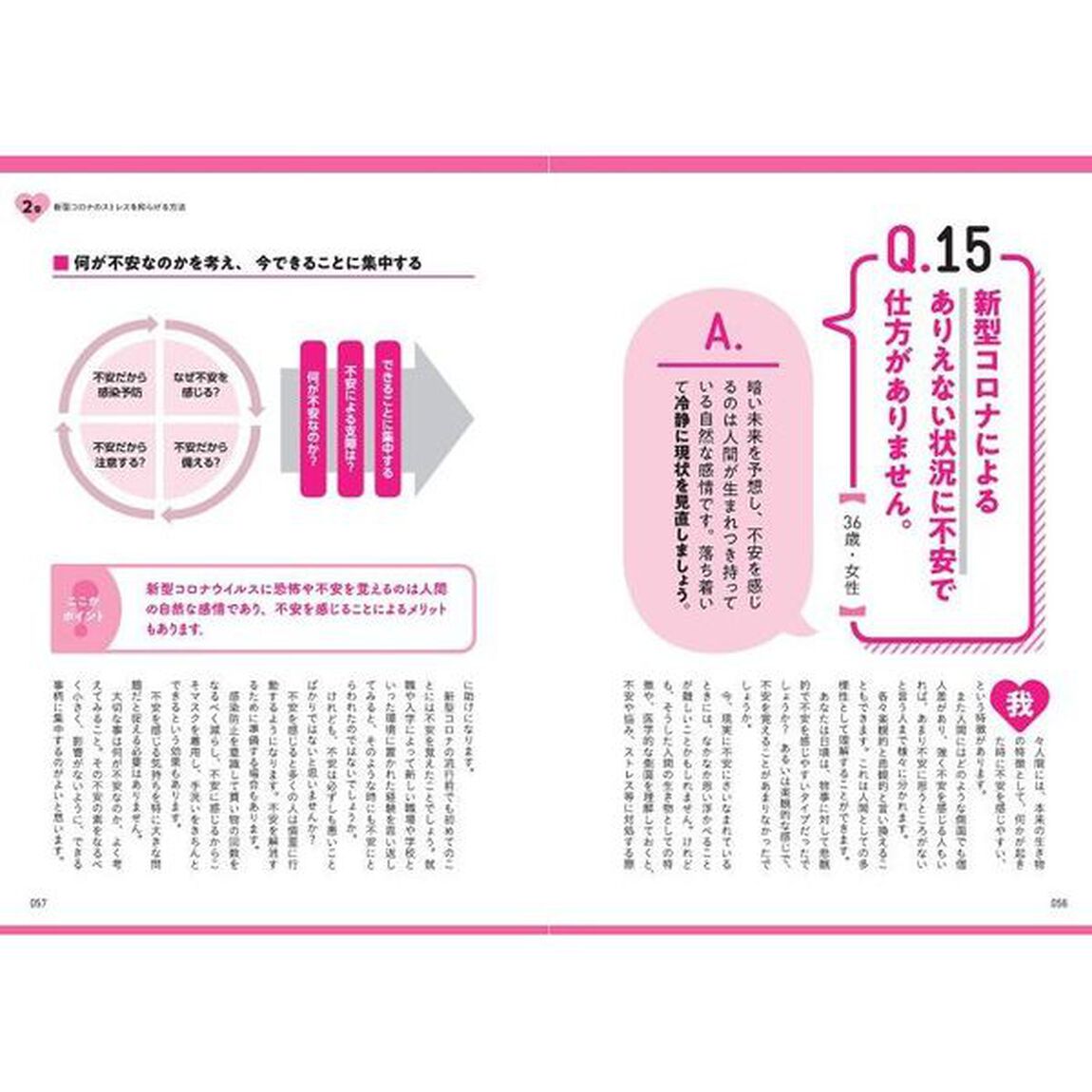 【図解】新型コロナウイルス メンタルヘルス対策