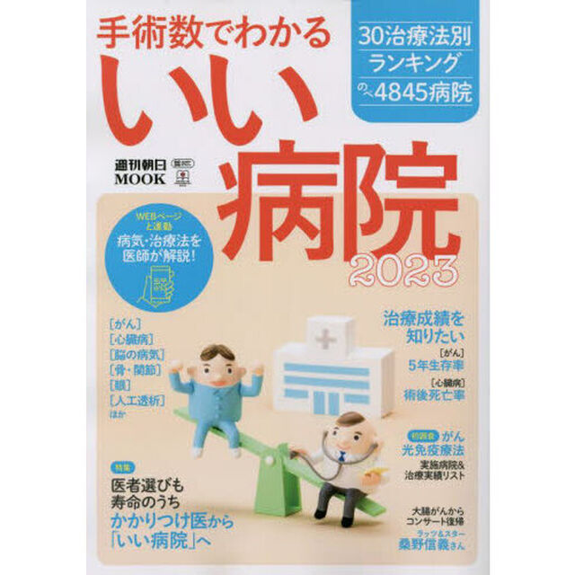 手術数でわかるいい病院　２０２３