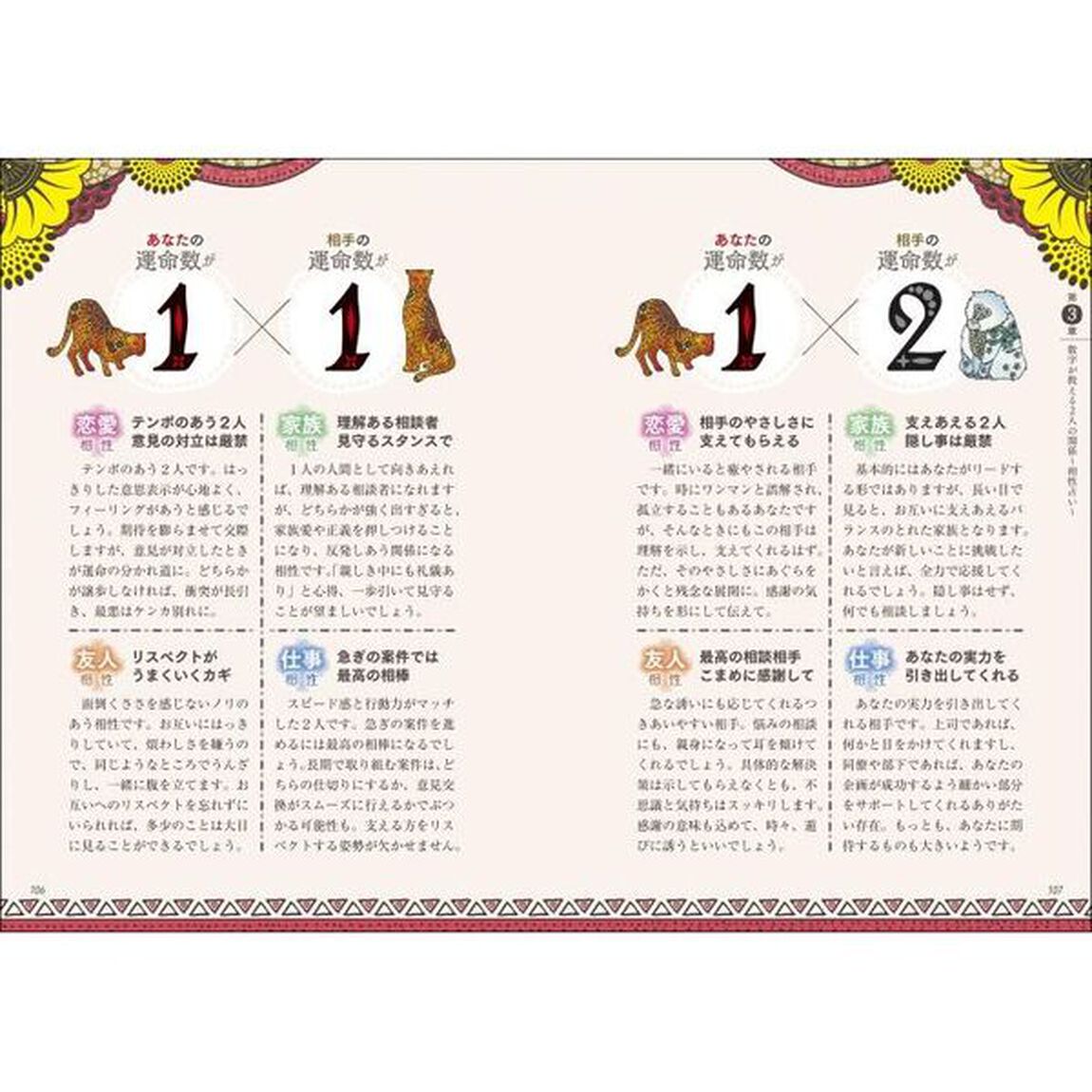 いちばんやさしい数秘術の教科書