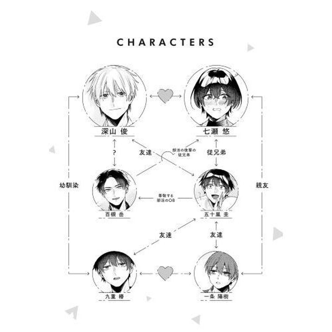 深山と七瀬はまだ友達？　２