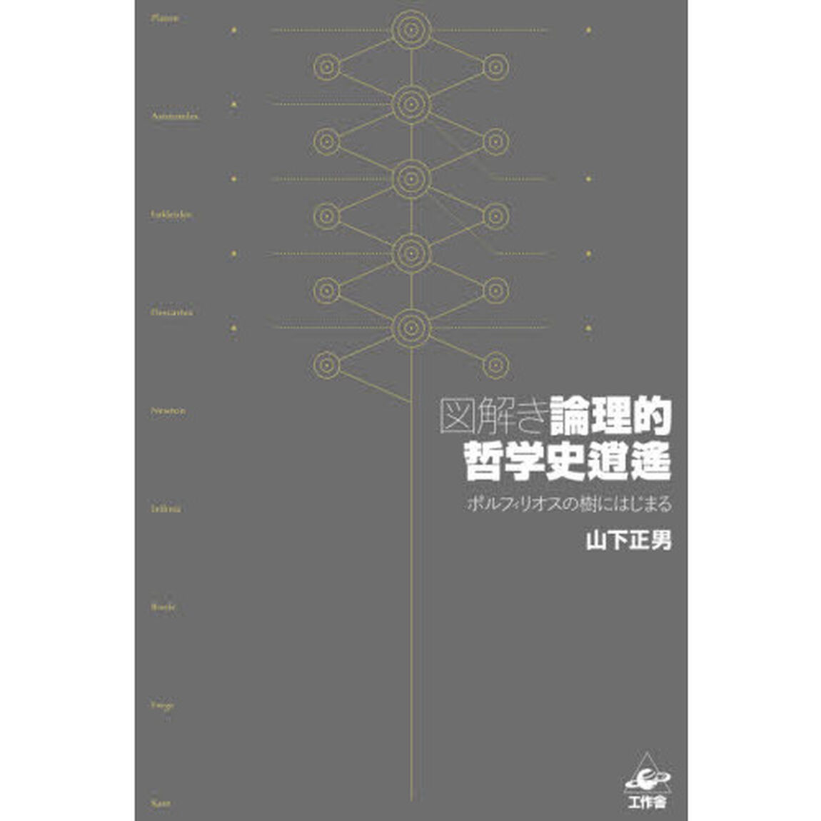 図解き論理的哲学史逍遙　ポルフィリオスの樹にはじまる