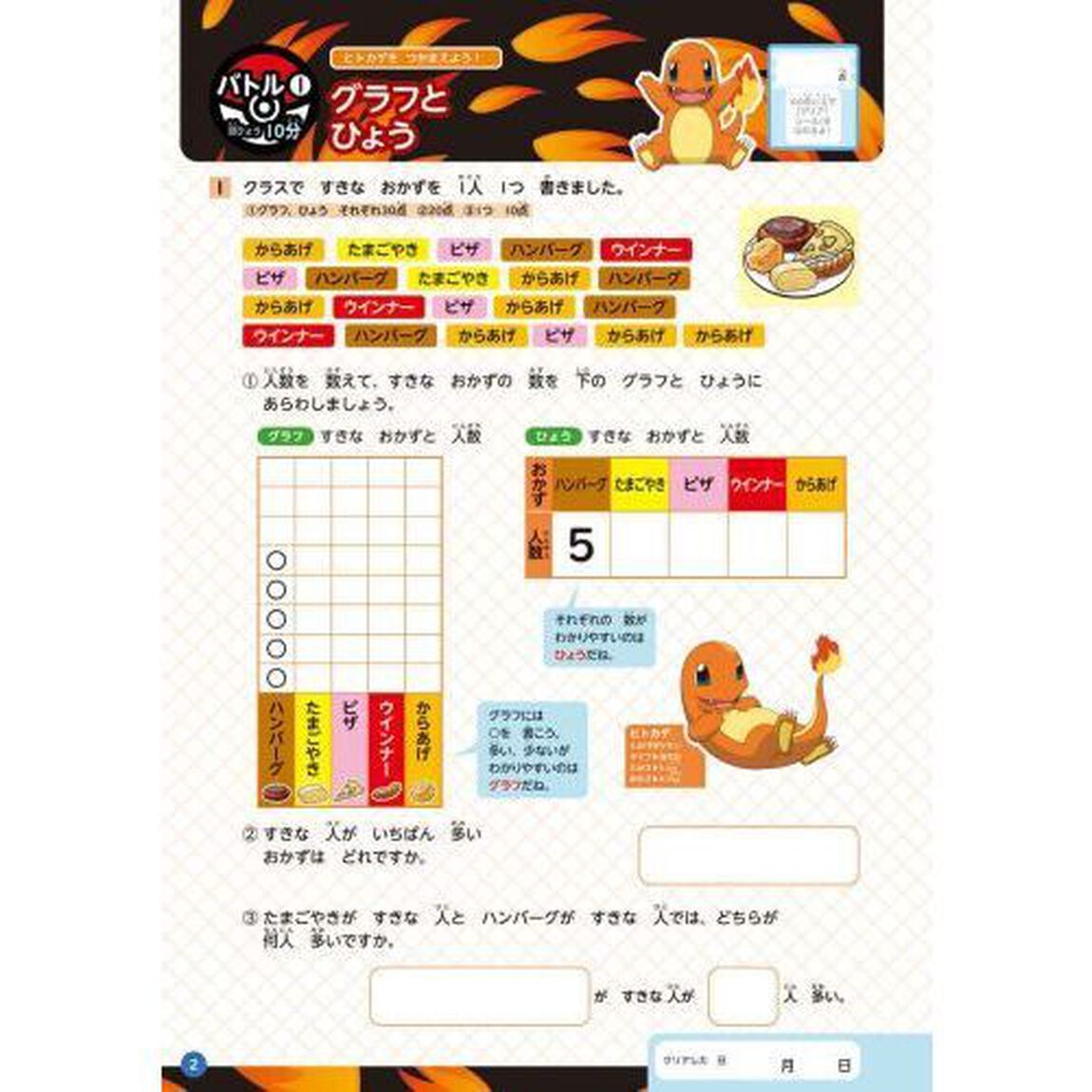 ポケモンずかんドリル小学２年生総復習ドリル　算数国語