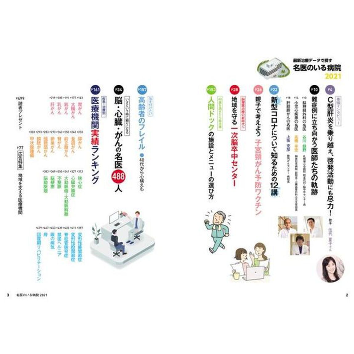 最新治療データで探す名医のいる病院　あなたの街の頼れる病院が見つかる！　２０２１　完全保存版