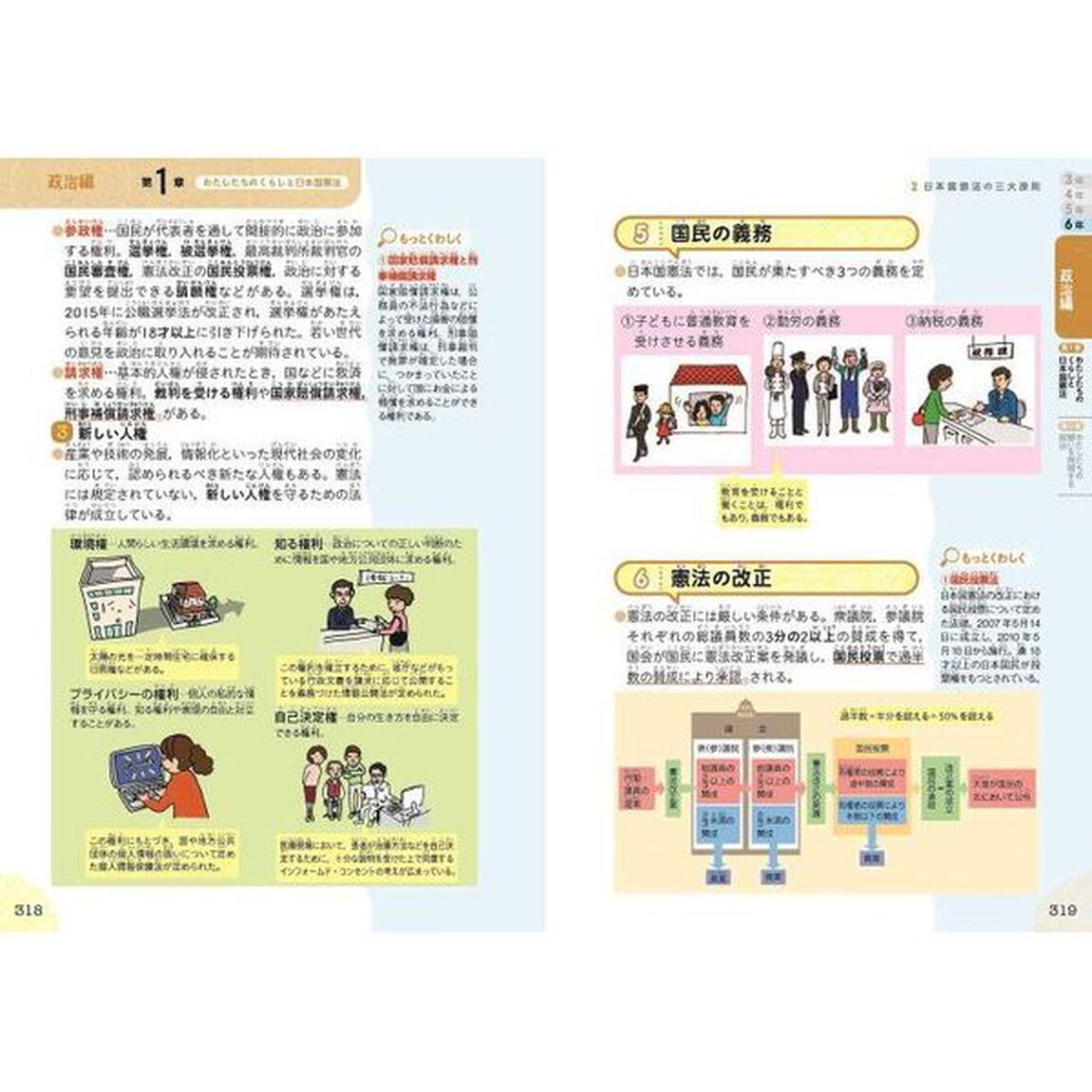 小学総合的研究 わかる社会 改訂版「改訂版」