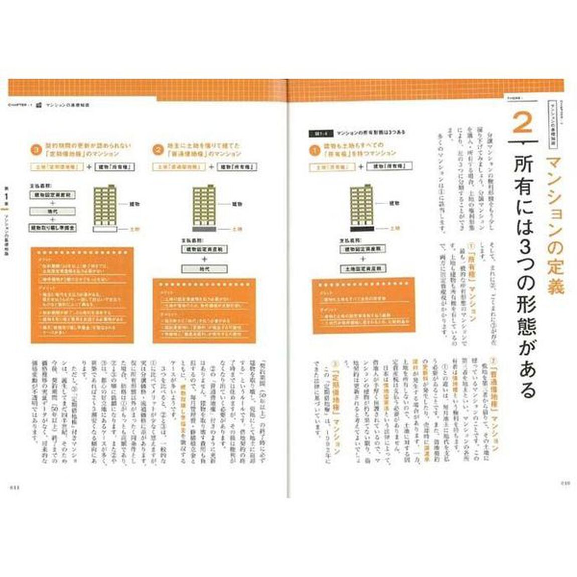 選ぶまえに知っておきたいマンションの常識　マンションマエストロ検定２級＆３級公式テキスト　基礎編　&ldquo;ストック&rdquo;が急増する時代マンションを賢く選ぶために