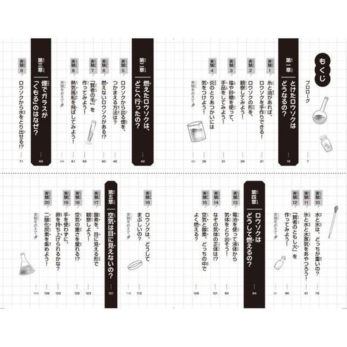 ロウソクの科学　世界一の先生が教える超おもしろい理科