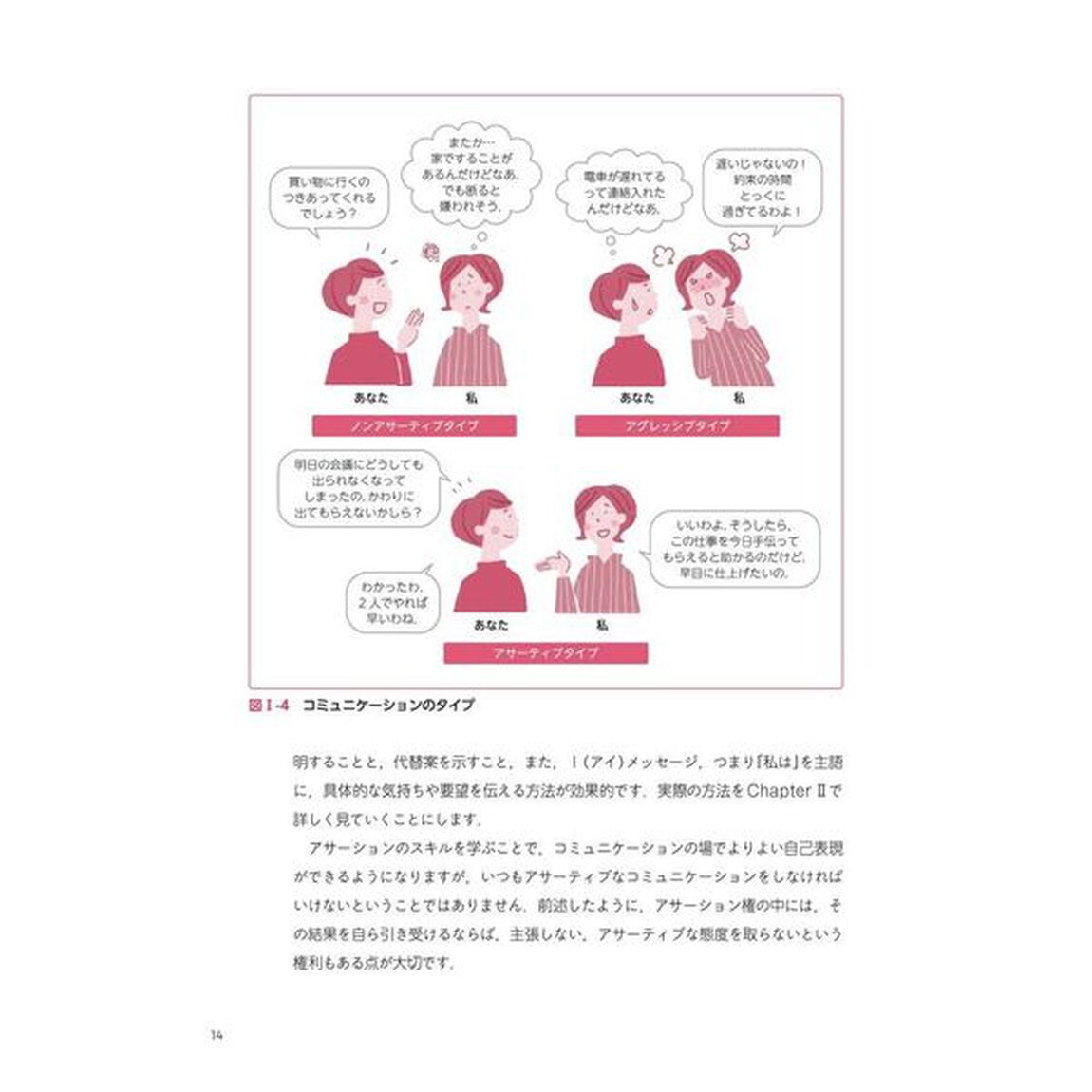 ひふとこころ　心身医学的アプローチはじめてみませんか？