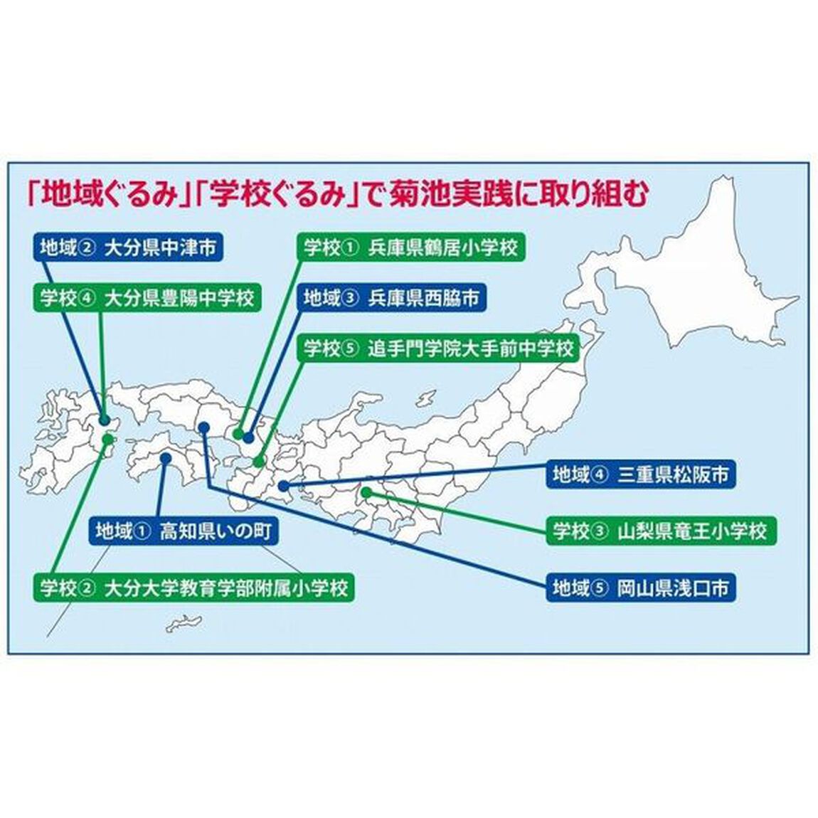 白熱する教室　今の教室を創る菊池道場機関誌　第１５号（２０１９年冬号）「特集●「地域ぐるみ」「学校ぐるみ」で取り組む菊池実践」