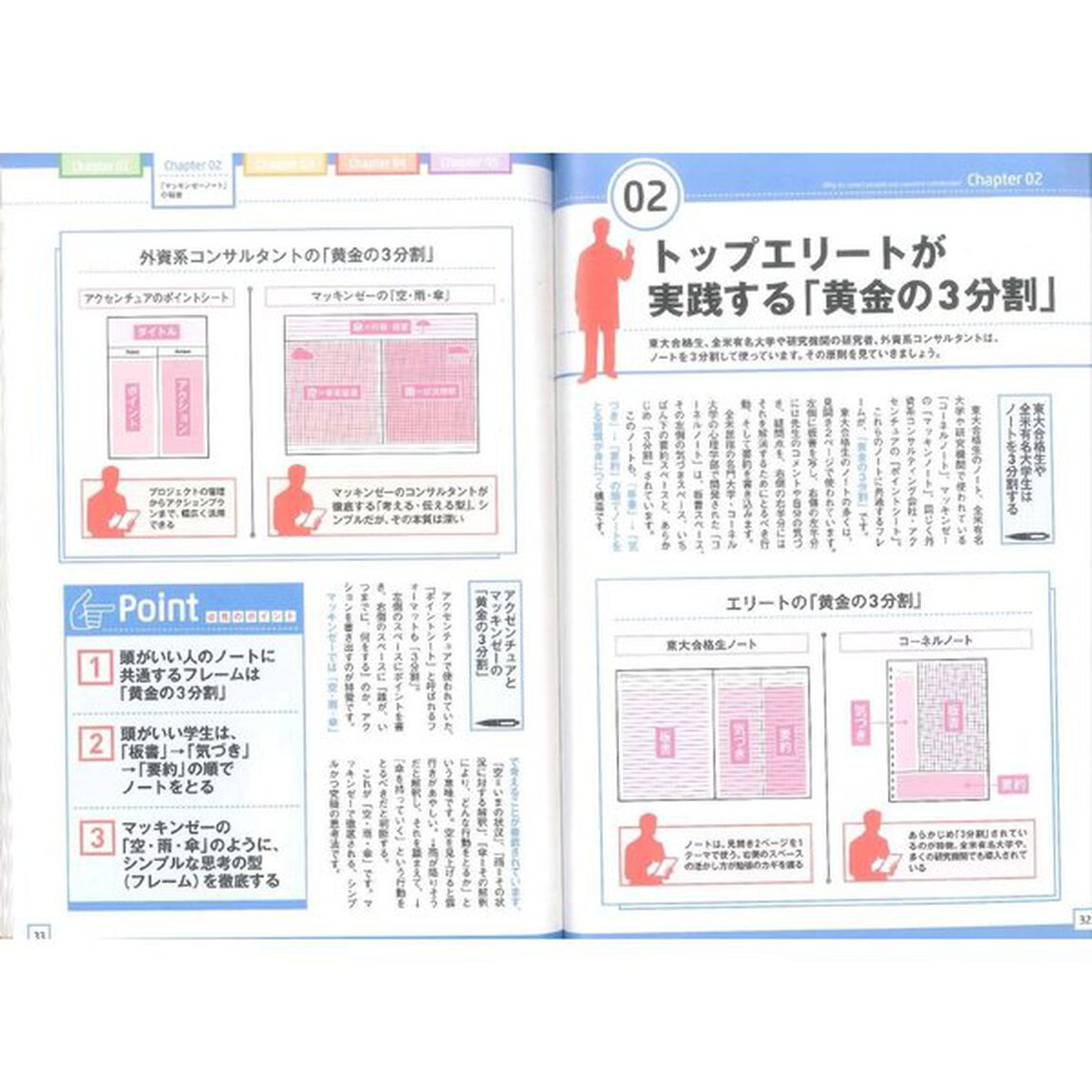 図解 頭がいい人はなぜ、方眼ノートを使うのか?