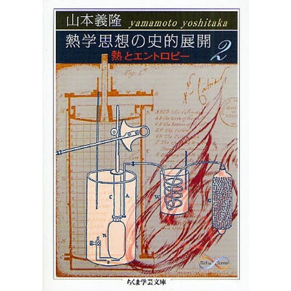 熱学思想の史的展開　熱とエントロピー　２