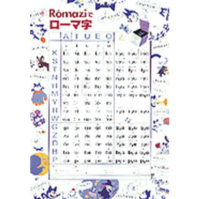 Ｒｏｍａｚｉでローマ字