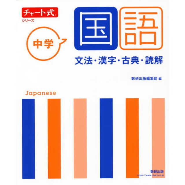 中学国語　文法・漢字・古典・読解