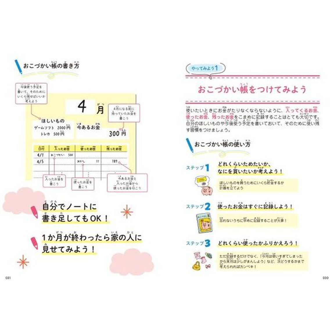 社会がよくわかるみのまわりのおかねのこと