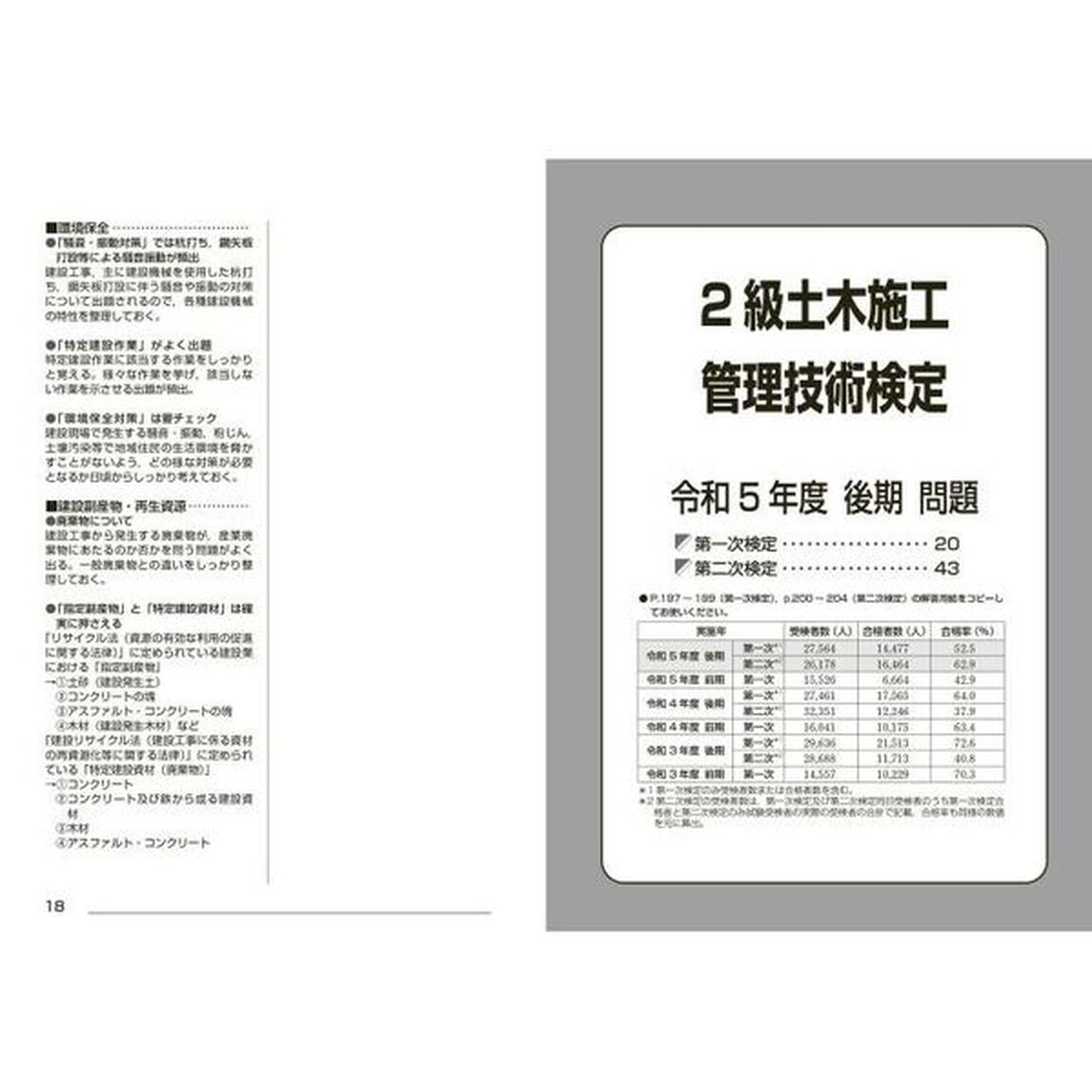 詳解２級土木施工管理技術検定過去６回問題集　&rsquo;２４年版