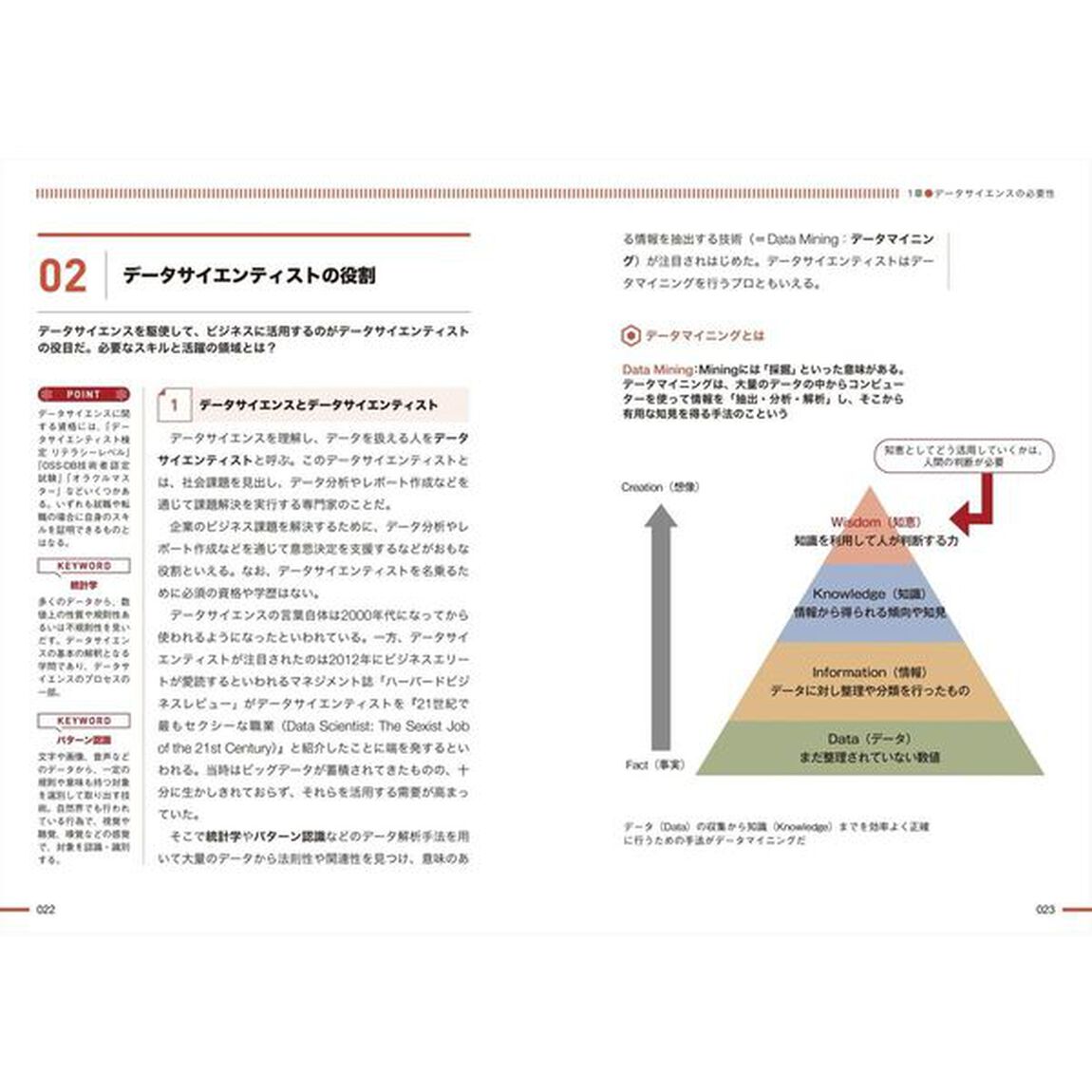 今と未来がわかるデータサイエンス