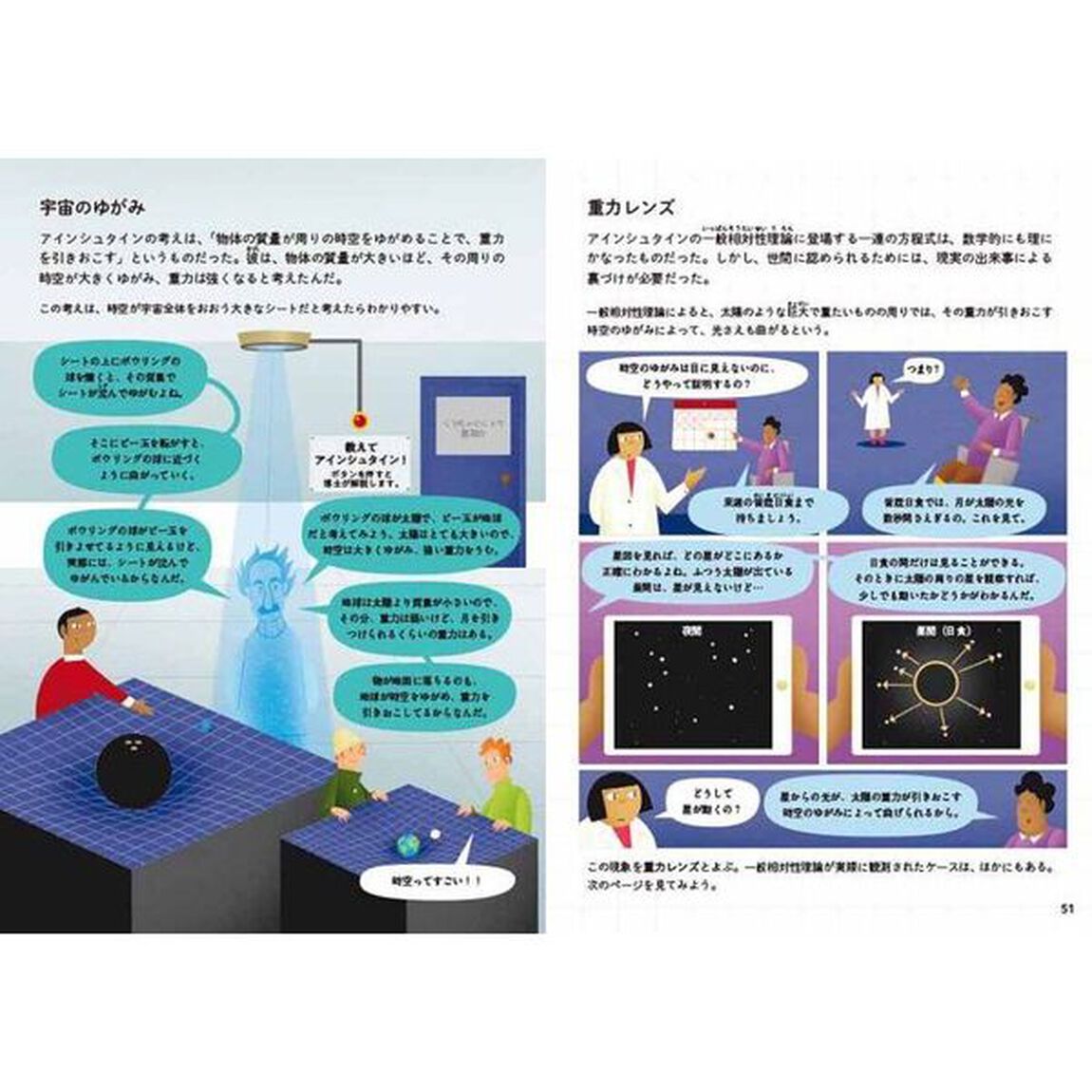 図解はじめて学ぶ物理のせかい