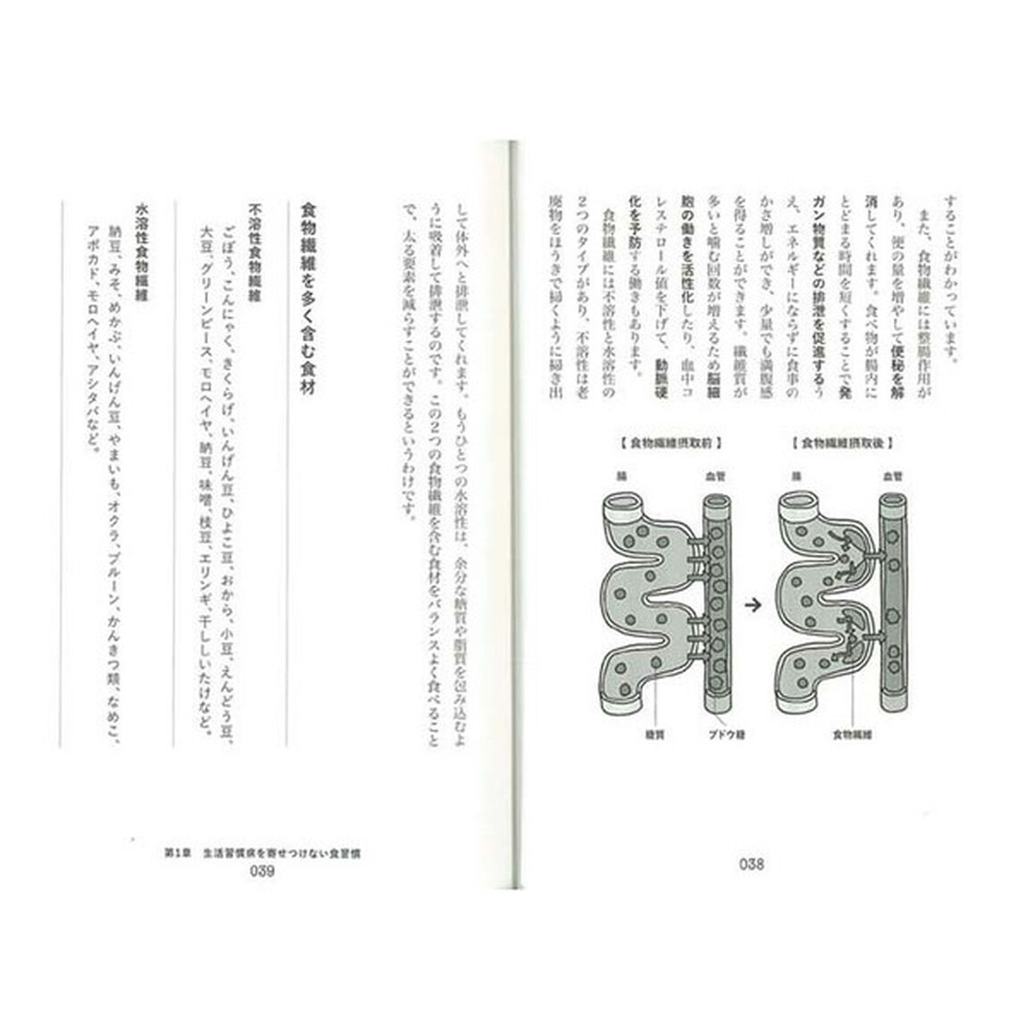 脱メタボ！　太らない食べ方