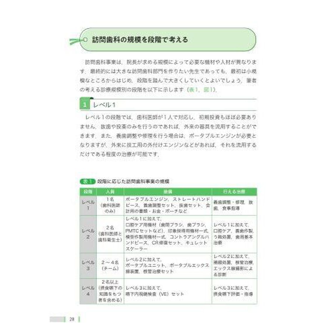 訪問歯科経営入門　スタートアップのための考え方と仕組み