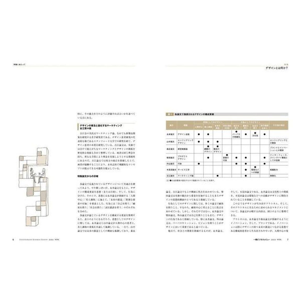 一橋ビジネスレビュー　７０巻３号（２０２２年ＷＩＮ．）「デザインとは何か？」
