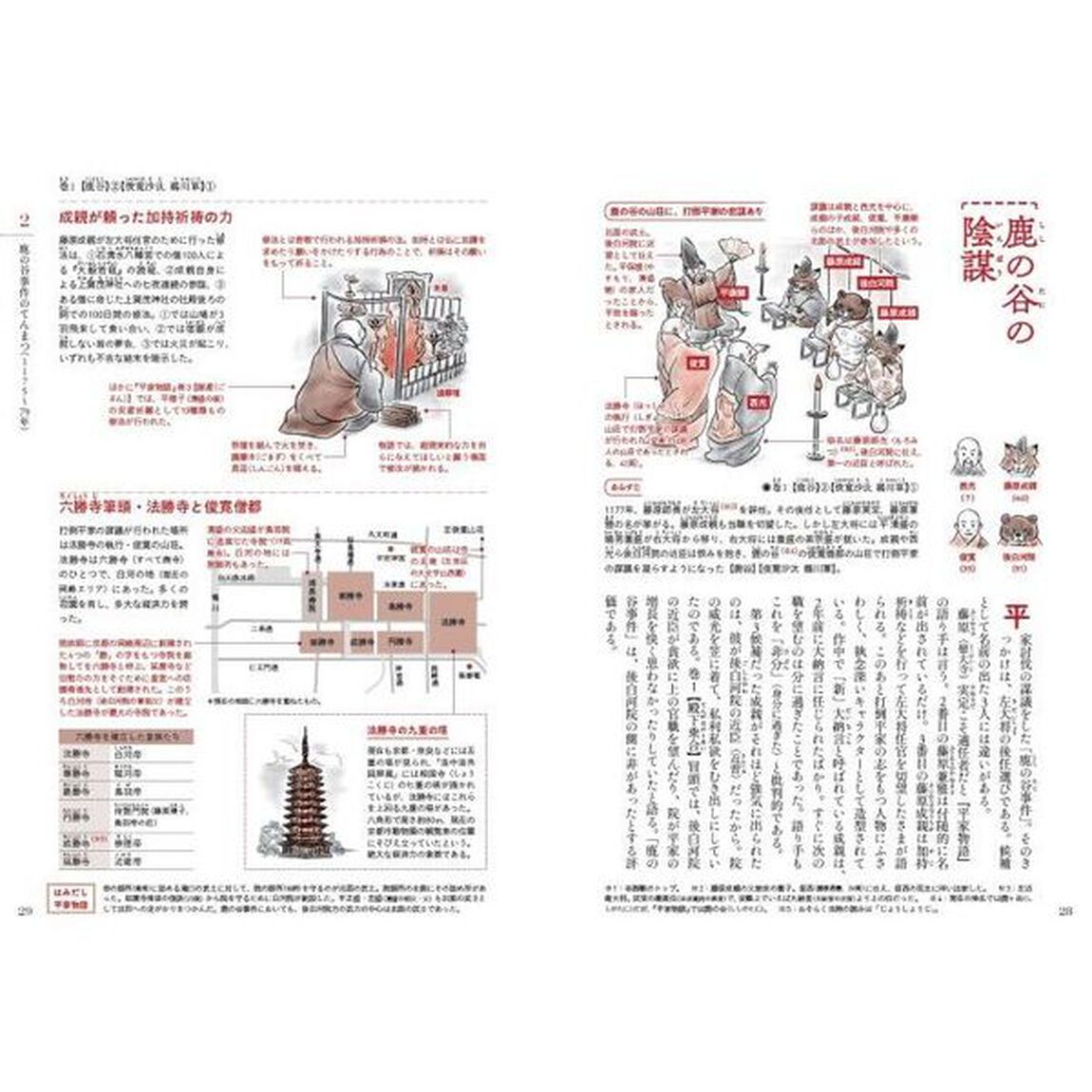 平家物語解剖図鑑　平安武士の生き様がマルわかり