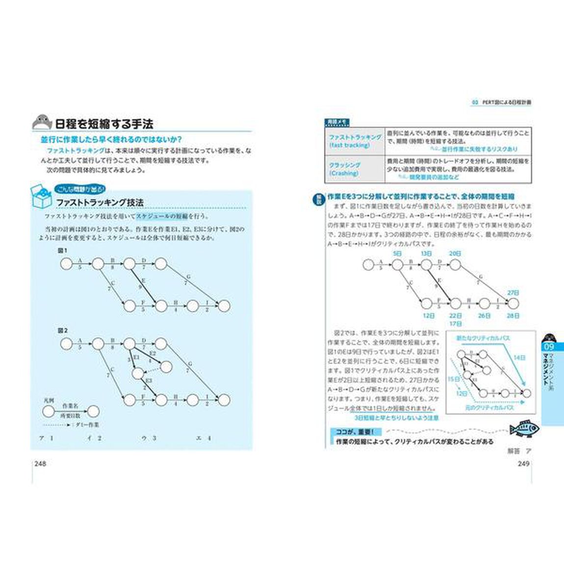 基本情報技術者ポケット攻略本　要点・用語早わかり「改訂２版」