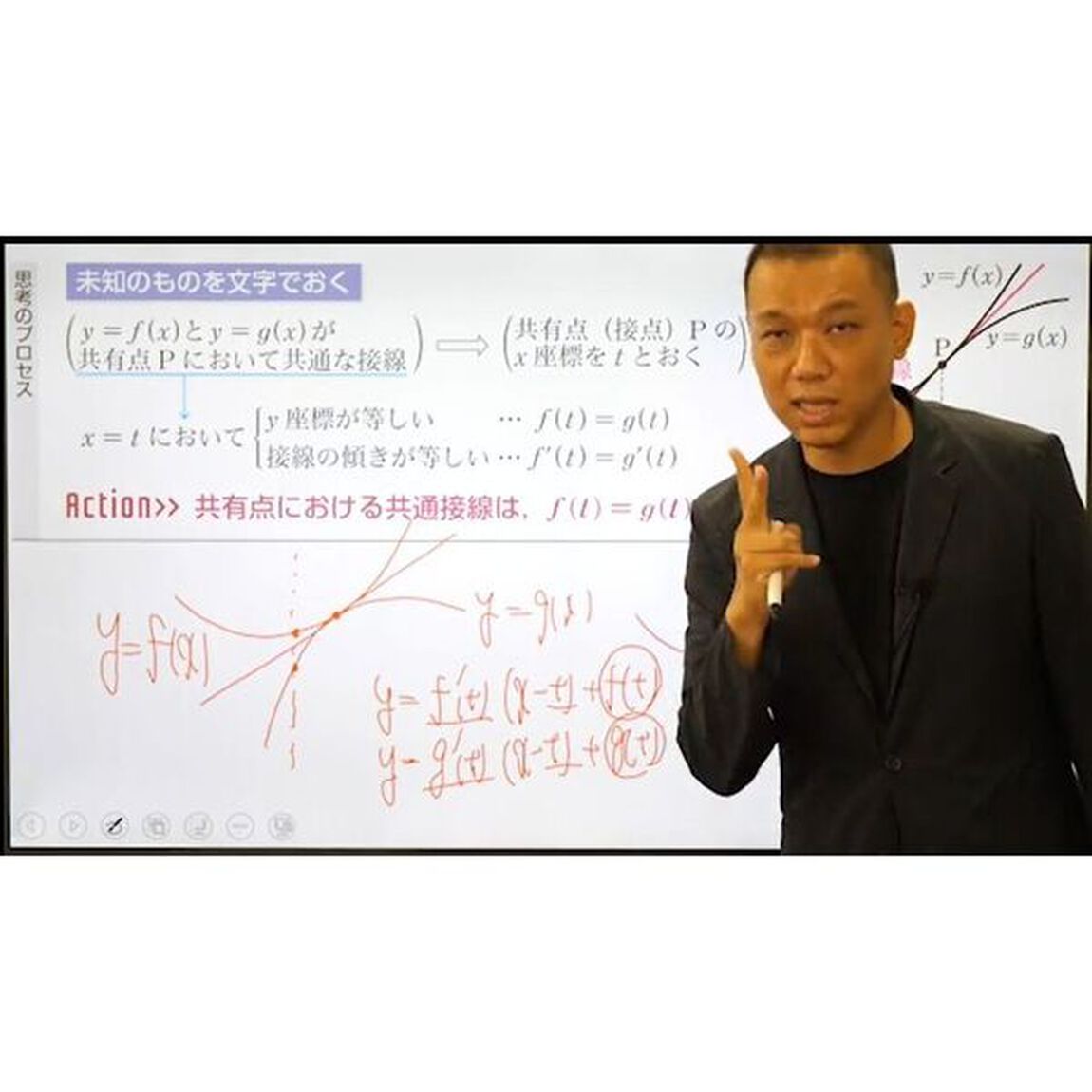 ＮＥＷ　ＡＣＴＩＯＮ　ＦＲＯＮＴＩＥＲ数学３　理解と思考