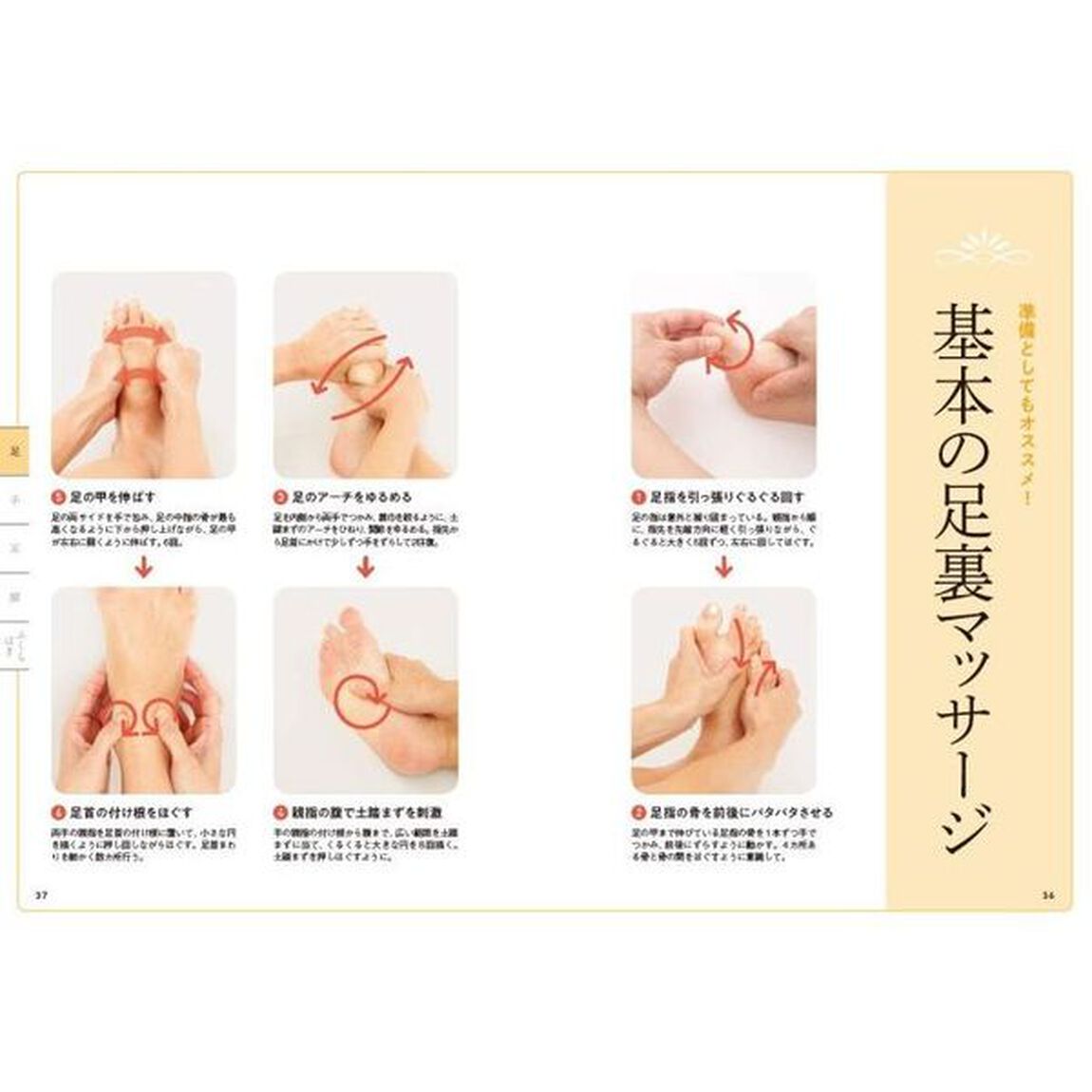 毎日、心地よい自分でいられる 不調と美容のからだ地図