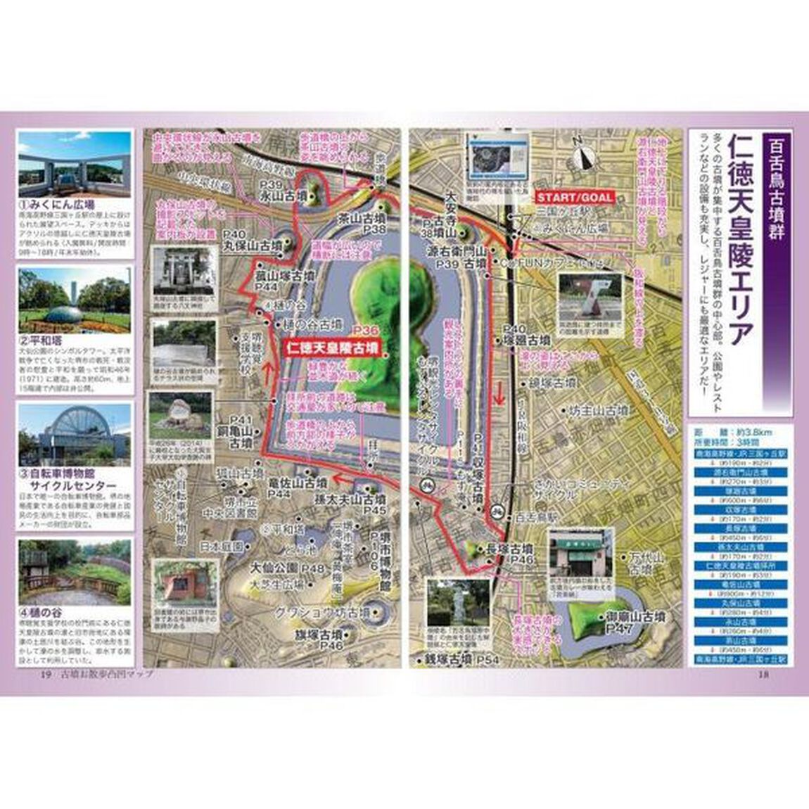 百舌鳥・古市古墳群　凸凹地図とおさんぽマップ