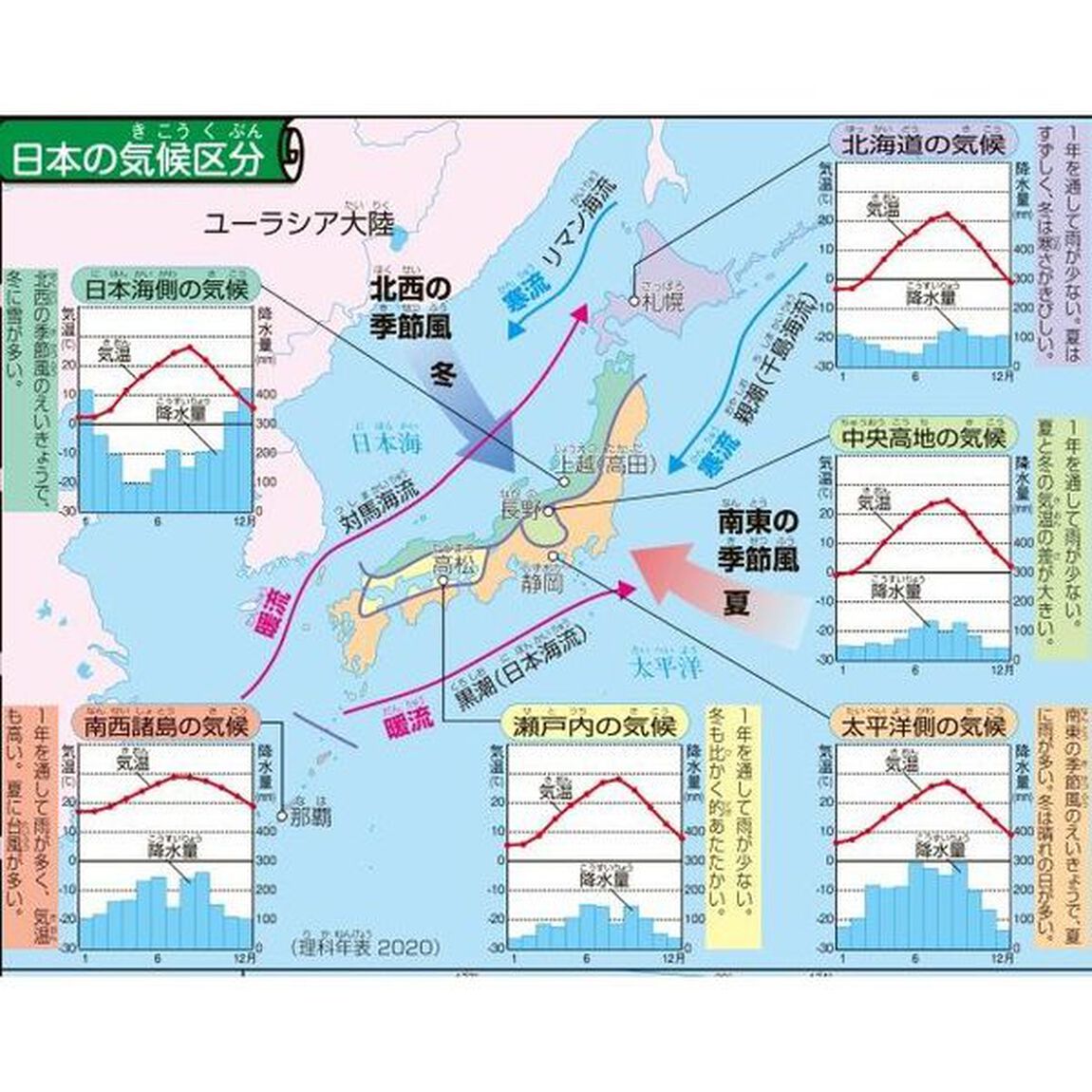 Ｃ１　小学中学年　学習日本地図