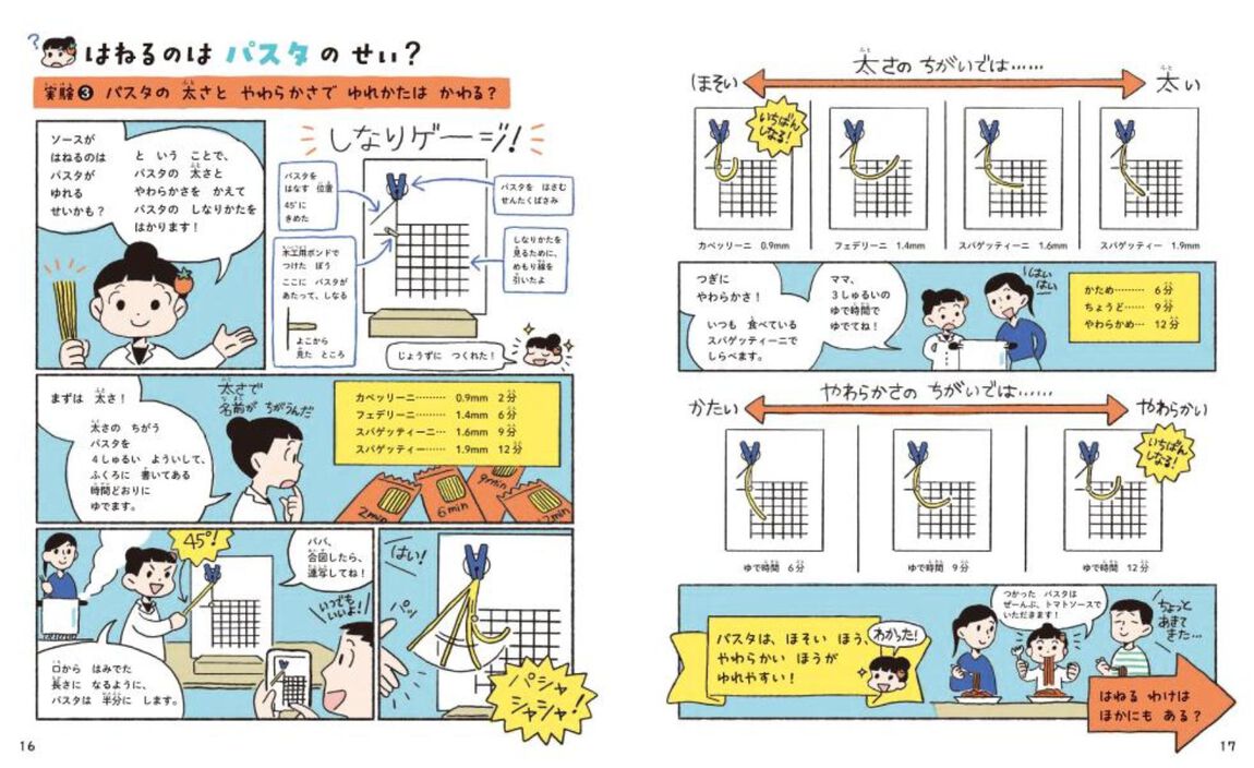 トマトパスタがはねるなぞをとけ