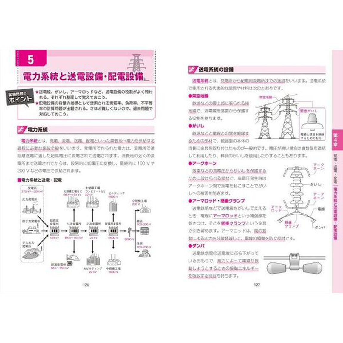第１種電気工事士筆記試験完全合格テキスト＆問題集　２０２３年版